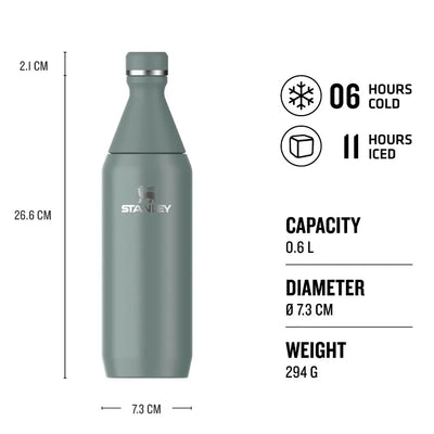 Stanley The All Day Slim Bottle 0.6L